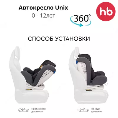 Unix Happy Baby avtomobil o'rindig'i tug'ilgandan  12 yoshgacha Buyuk Britaniya