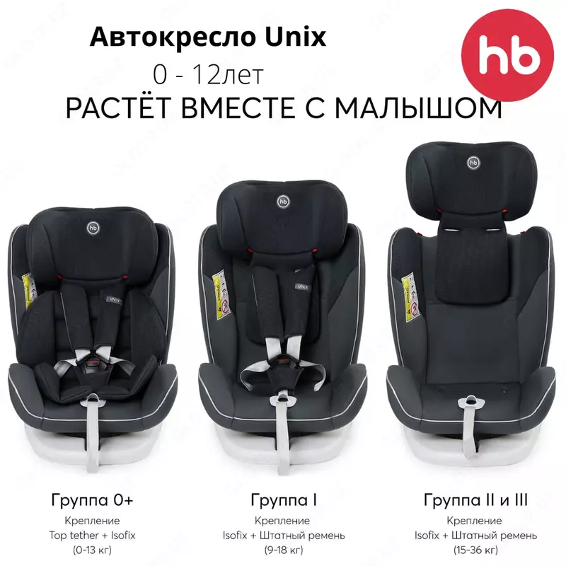 Unix Happy Baby avtomobil o'rindig'i tug'ilgandan  12 yoshgacha Buyuk Britaniya