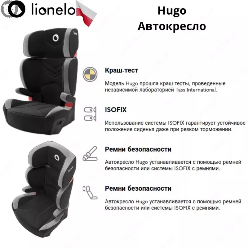 Автокресло Lionelo Hugo 🇵🇱 (Польша) вес от 15 до 36 кг.
