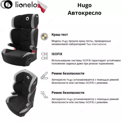 Автокресло Lionelo Hugo 🇵🇱 (Польша) вес от 15 до 36 кг.