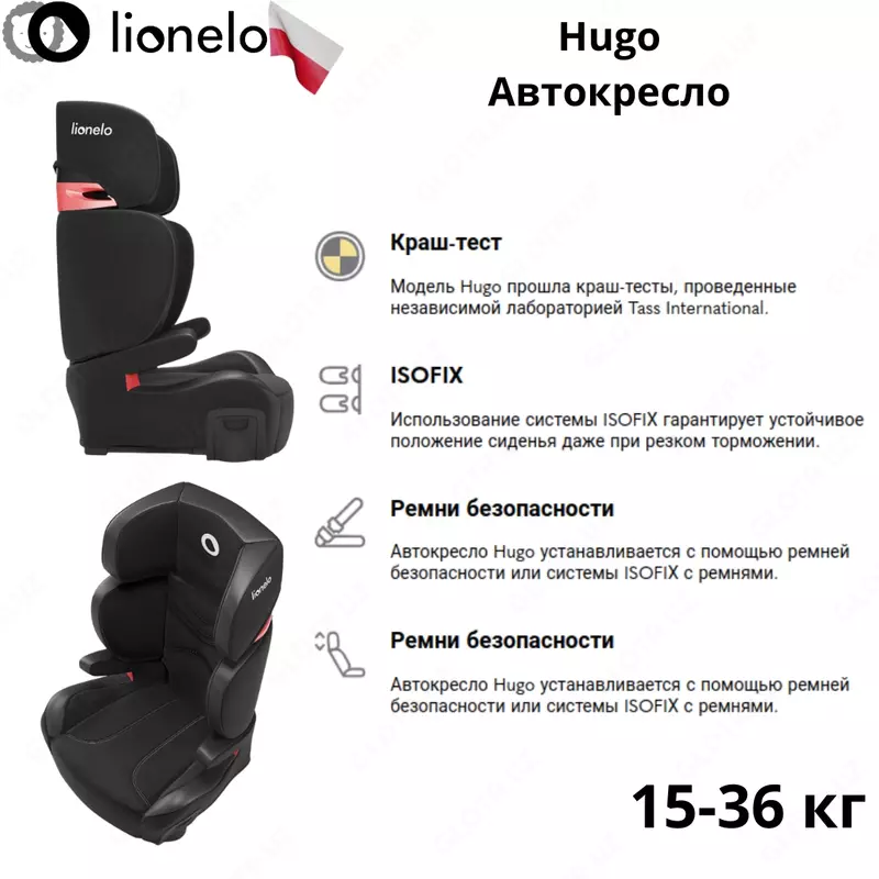 Автокресло Lionelo Hugo 🇵🇱 (Польша) вес от 15 до 36 кг.