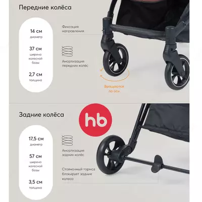 Коляска прогулочная LUNA от Happy baby (Великобритания) 7 мес +