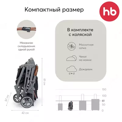 Коляска прогулочная LUNA от Happy baby (Великобритания) 7 мес +