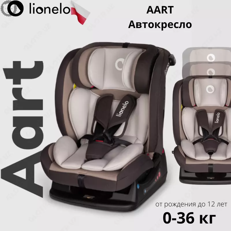 Автокресло Lionelo LO-Aart от Lionelo 🇵🇱 (Польша) с рождения до 12 лет (0-36 кг)