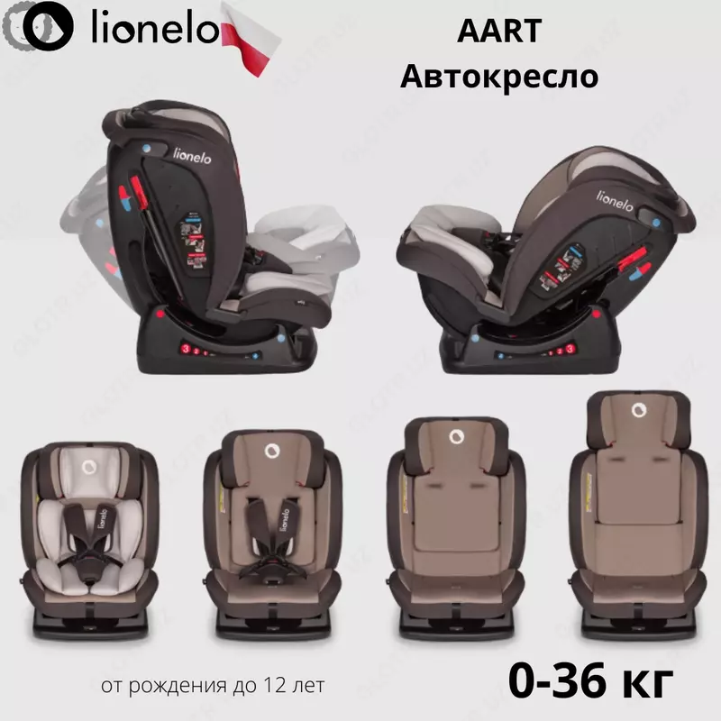 Автокресло Lionelo LO-Aart от Lionelo 🇵🇱 (Польша) с рождения до 12 лет (0-36 кг)
