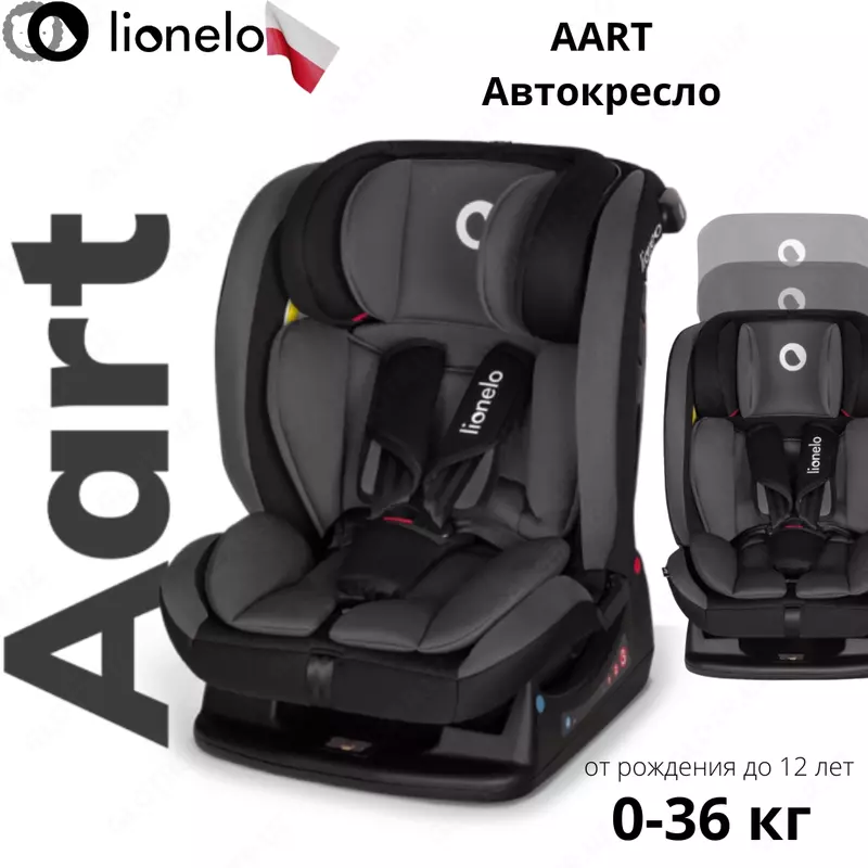 Автокресло Lionelo LO-Aart от Lionelo 🇵🇱 (Польша) с рождения до 12 лет (0-36 кг)