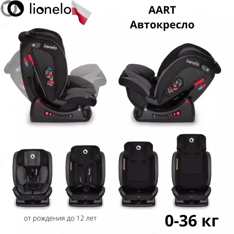 Автокресло Lionelo LO-Aart от Lionelo 🇵🇱 (Польша) с рождения до 12 лет (0-36 кг)