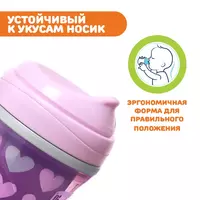   Поильник Chicco Чашка Active Cup (носик ободок) 266 мл 14+ мес