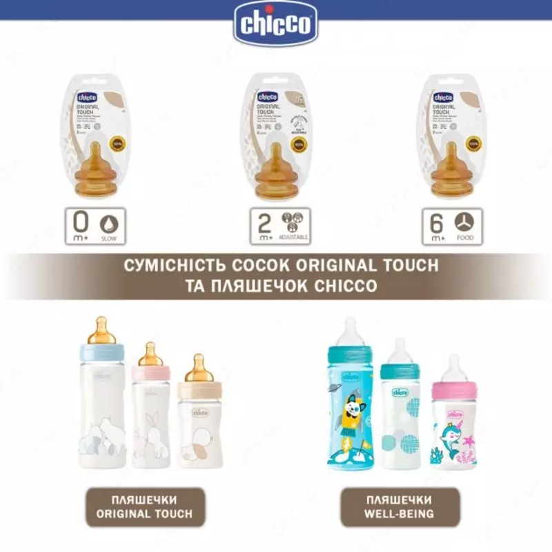  🍼 Бутылочка Chicco Well-Being Boy с силиконовой соской с 2 мес. 250 мл - 