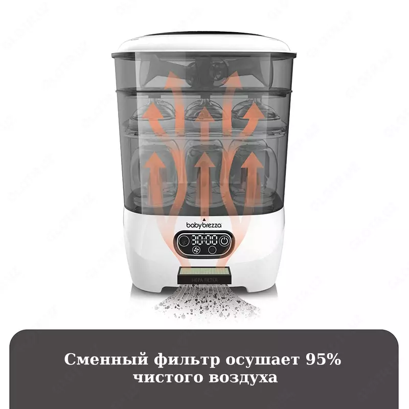 NUVITA BABY (Италия) Паровой стерилизатор