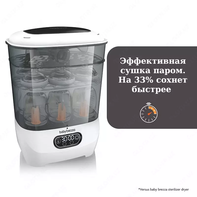 NUVITA BABY (Италия) Паровой стерилизатор