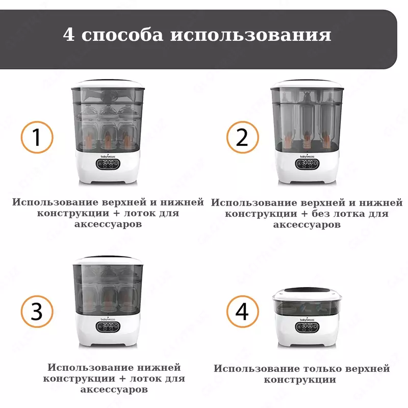 NUVITA BABY (Италия) Паровой стерилизатор