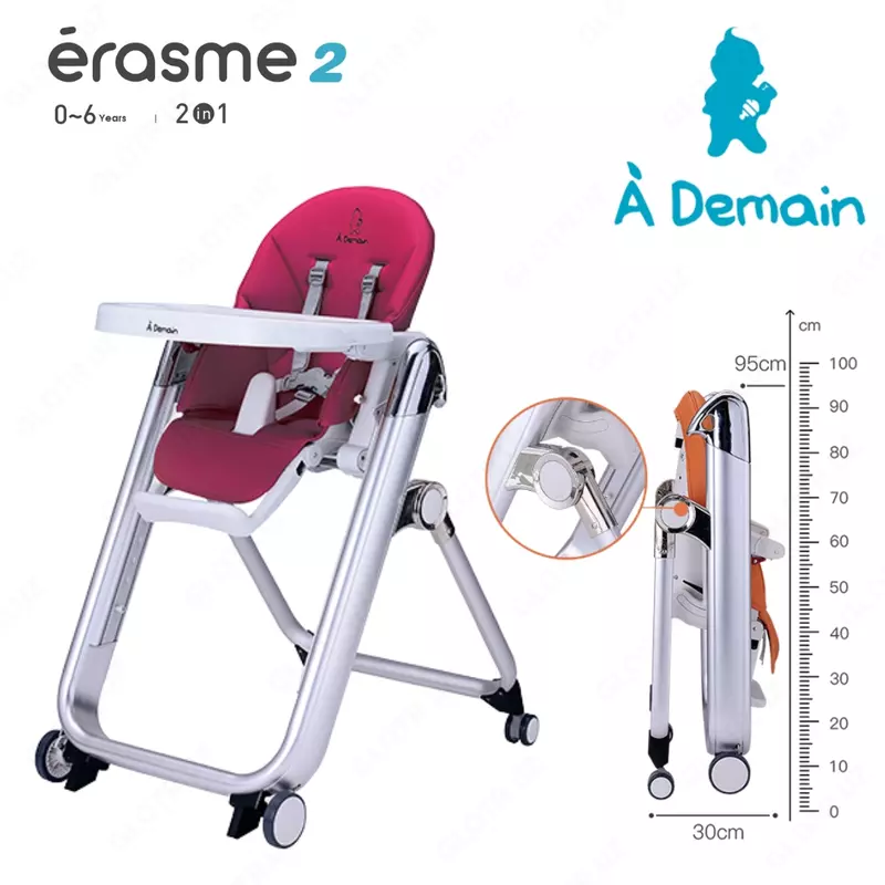 Oziqlantirish kafedrasi demain Érasme s. sh