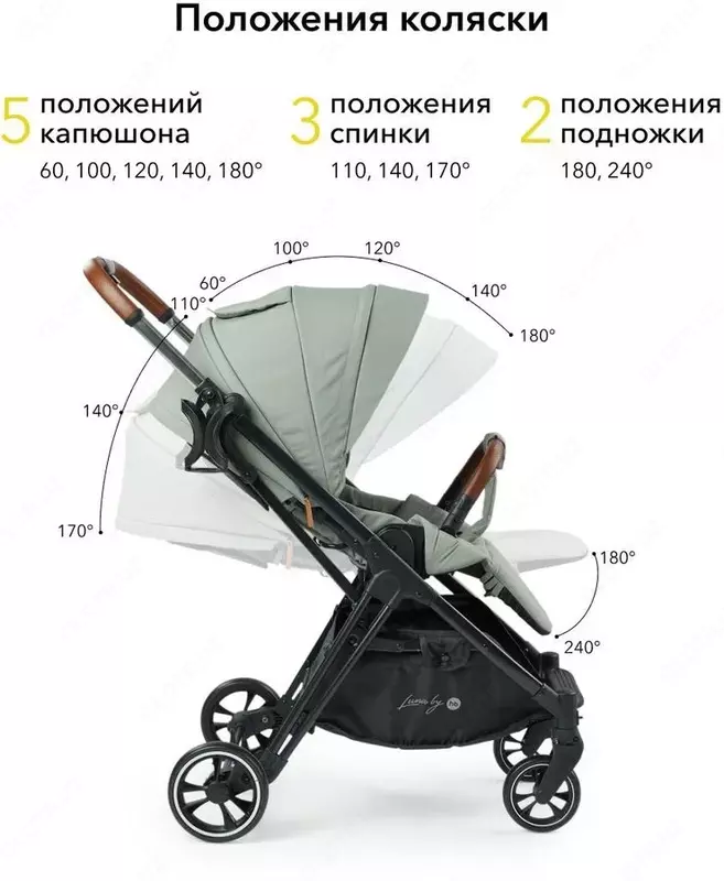 Коляска прогулочная LUNA от Happy baby (Великобритания) 7 мес +