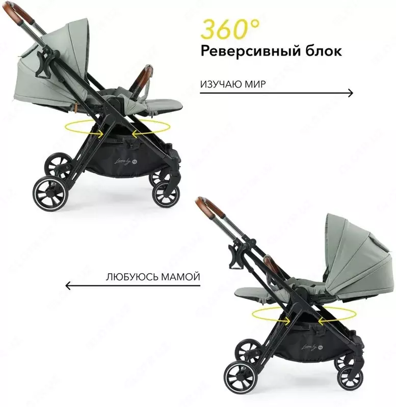 Коляска прогулочная LUNA от Happy baby (Великобритания) 7 мес +