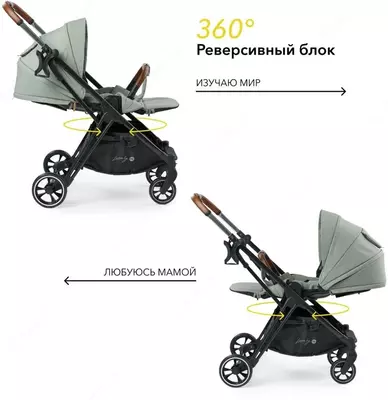 Коляска прогулочная LUNA от Happy baby (Великобритания) 7 мес +