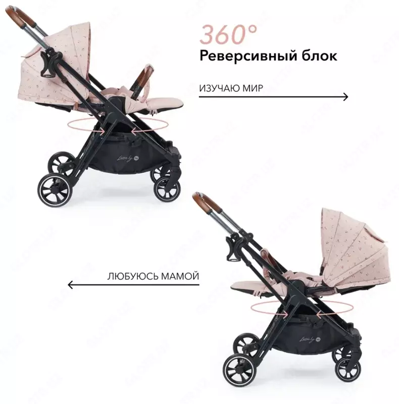 Коляска прогулочная LUNA от Happy baby (Великобритания)
