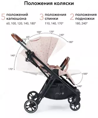 Коляска прогулочная LUNA от Happy baby (Великобритания)