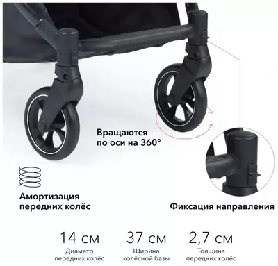 Коляска прогулочная LUNA от Happy baby (Великобритания)