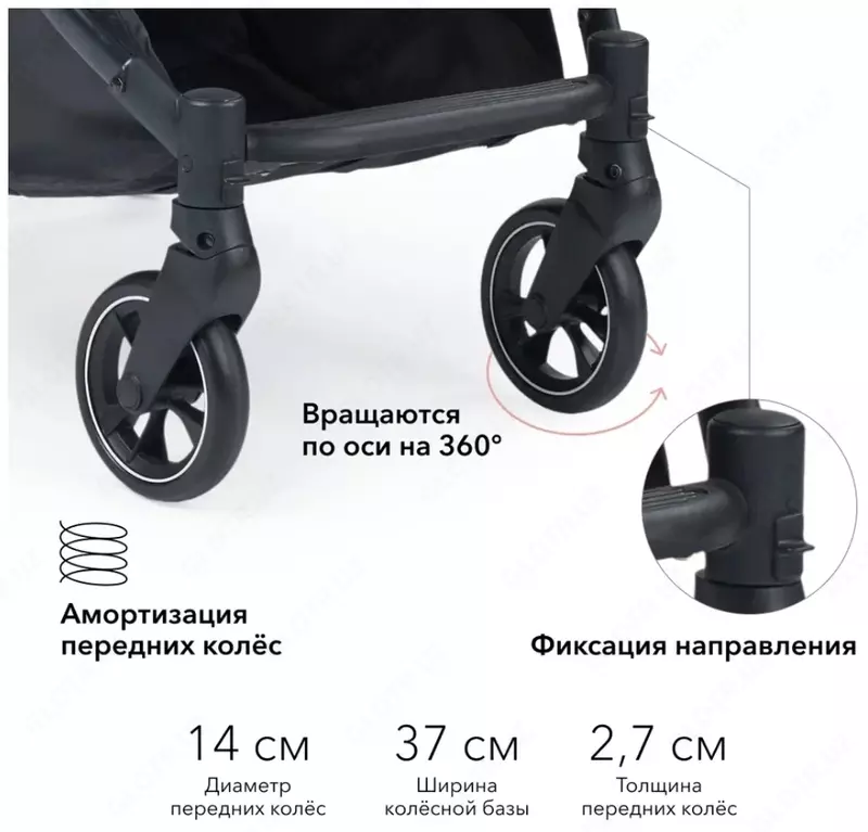 Коляска прогулочная LUNA от Happy baby (Великобритания)