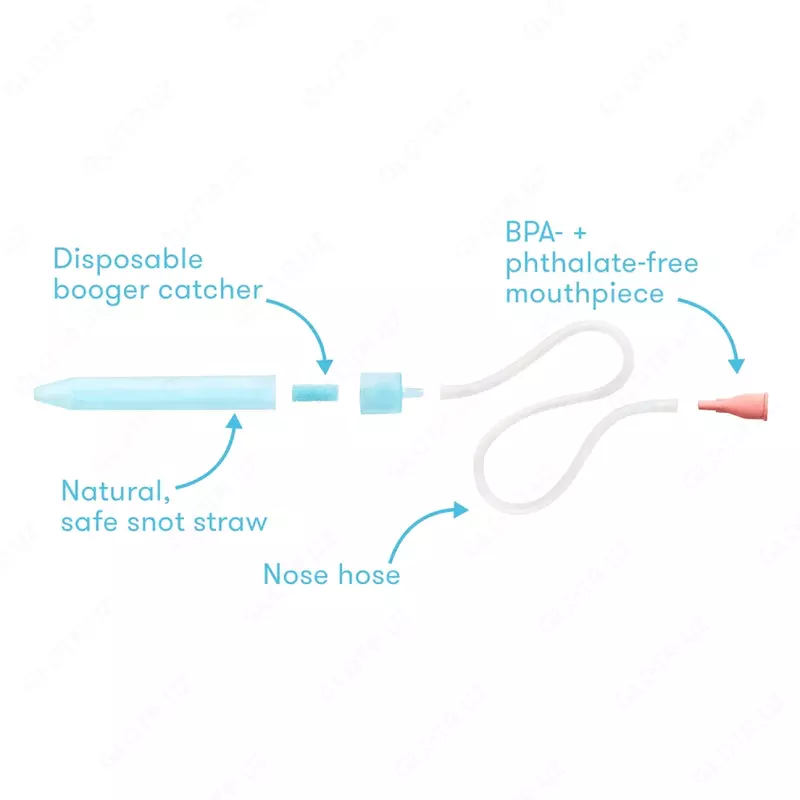 NoseFrida® аспиратор для носа (+комплекты одноразовые)