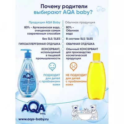 AQA baby Гель для подмывания малыша 250 мл, с рождения