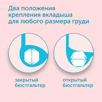 Lovular Вкладыши-прокладки лактационные ультратонкие для груди 72 шт.