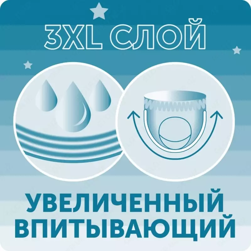 Lovular Подгузники-трусики Hot Wind ночные XL 13-18 кг 20 шт.