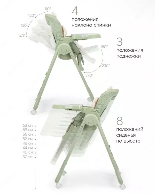 Стул для кормления "WILLIAM PRO" Happy Baby (Великобритания)