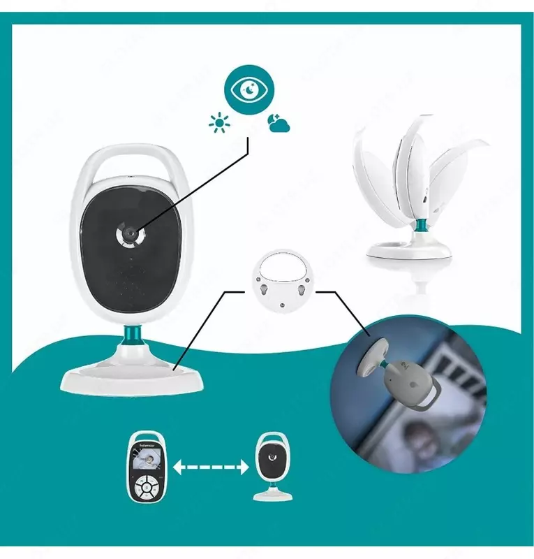 Видеоняня Babyphone Video YOO-SEE