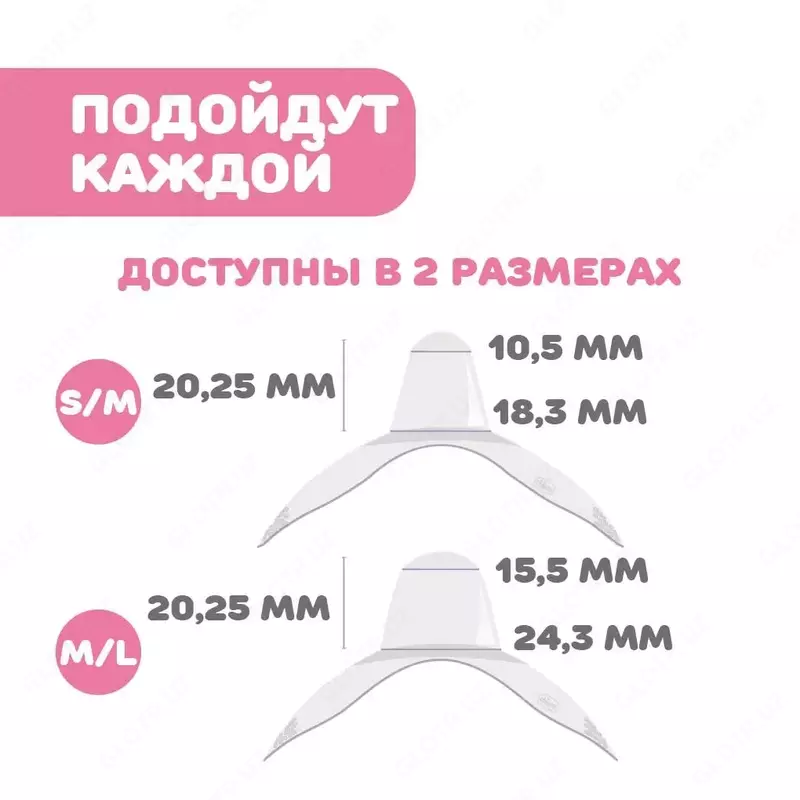 Chicco Накладки силиконовые защитные р. ML, 2 шт.