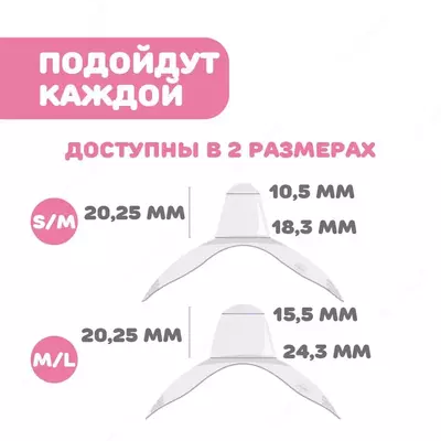 Chicco Накладки силиконовые защитные р. ML, 2 шт.