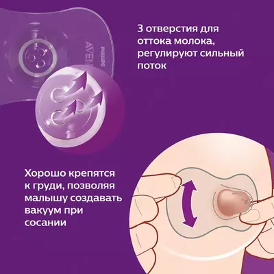 Avent Накладки на соски силиконовые защитные р. S, 2 шт