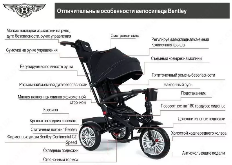 Bentley Premium uch g'ildirakli velosiped modeli