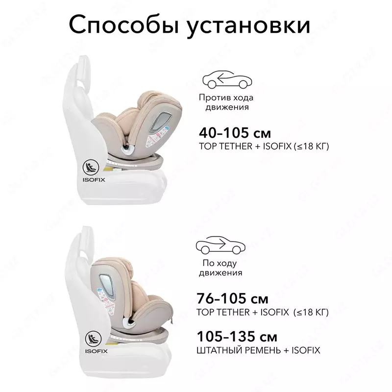 Happy Baby I-Unix bolalar uchun avtomobil o'rindig'i (0-1-2-3, 0 - 12 yosh, 36 kg gacha), Beige rangi