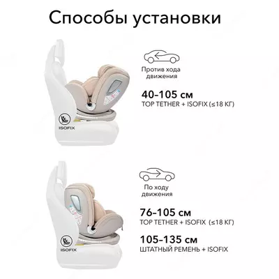 Happy Baby I-Unix детское автокресло (группа 0-1-2-3, 0 - 12 лет, до 36 кг), цвет Beige