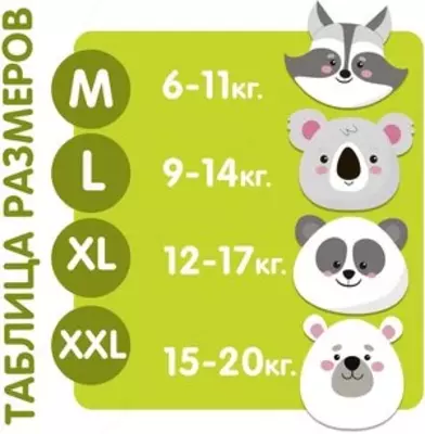 Joonies trusiklari Comfort XXL, 15-20 kg, 28 dona, 3 ta qadoq