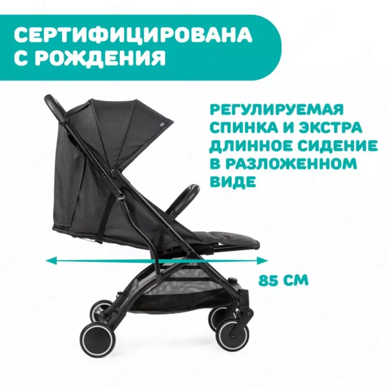 Прогулочная коляска Chicco Trolley Me