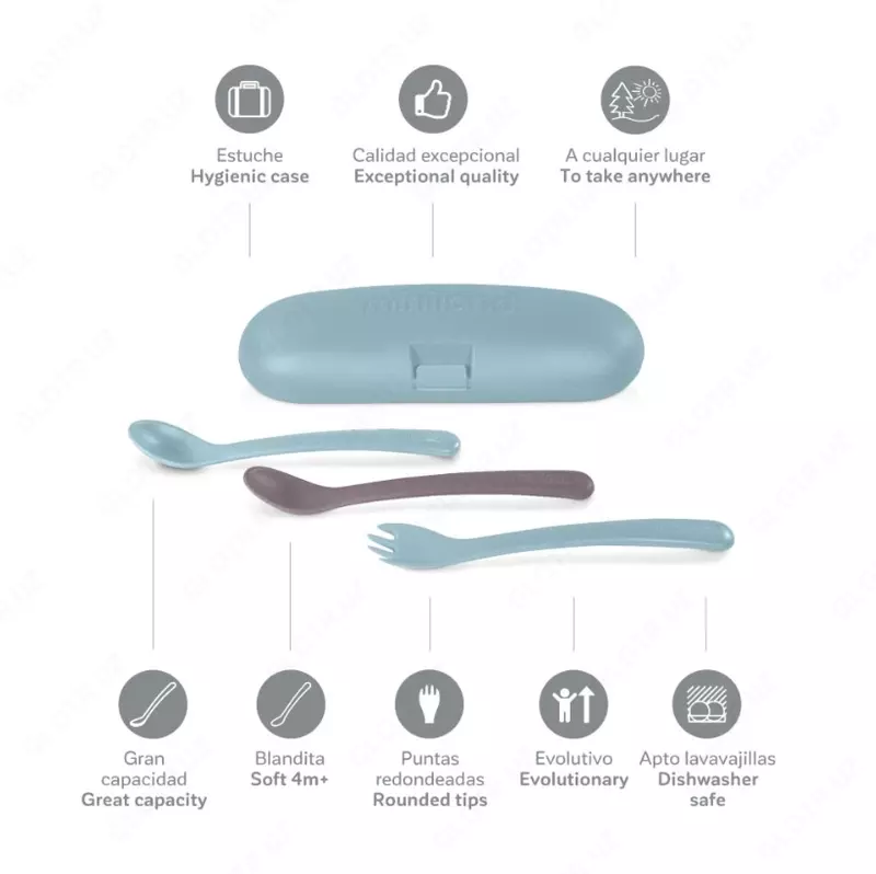 Miniland PICNEAT OCEAN konteyneridagi vilkalar pichoq to'plami