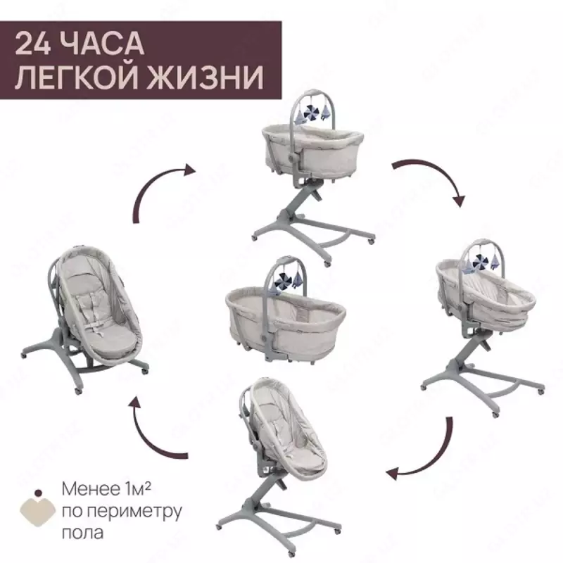  Колыбель трансформер для новорожденных CHICCO BABY HUG PRO 5 IN 1 BEIGE LATTE  арт. CH87076-96 - 