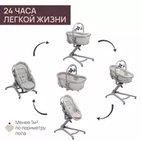  Колыбель трансформер для новорожденных CHICCO BABY HUG PRO 5 IN 1 BEIGE LATTE  арт. CH87076-96 - 