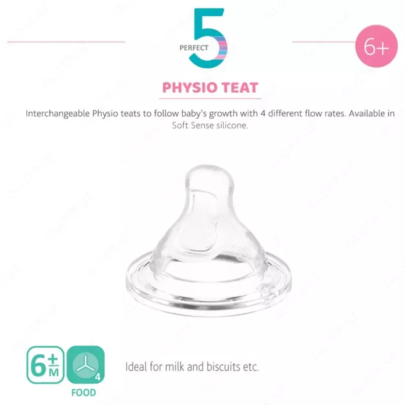 Соска для бутылочки PHYSIO TEAT SIL 6м+ FOOD FLOW 2PCS, арт. CH20347-00