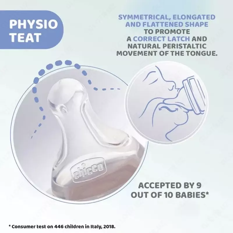 Well-Being Plastic Feeding Bottle 250ml Medium FLOW 2m+ SIL, WHITE oziqlantirish shishasi. Art.CH28623-11