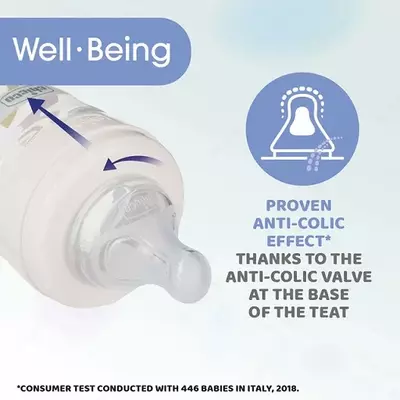 Бутылочка для кормления Well-Being Plastic Feeding Bottle 330ml FASTFLOW SIL, GREEN, арт.CH28637-21