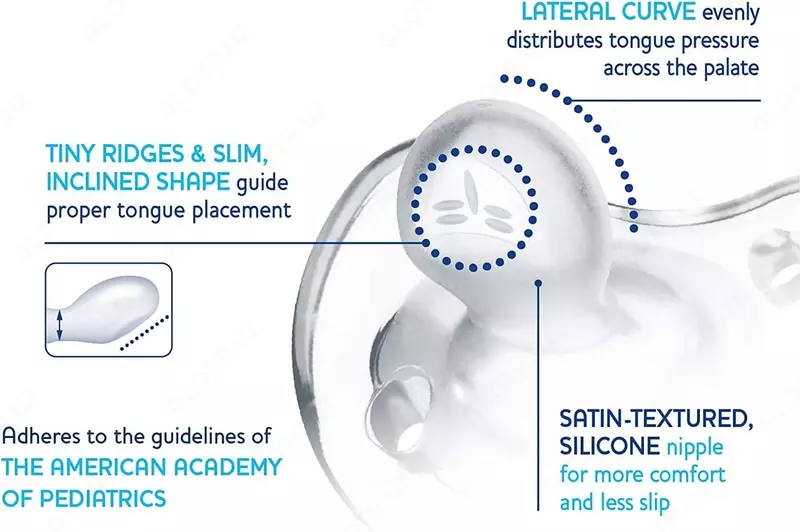 PHYSIO COMFORT BLUE so'rg'ich 16-36 mail 1pc, Art. CH74915-41