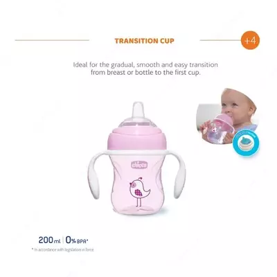 TRANSITION CUP 4m+ qiz ichuvchi, Art. CH069111