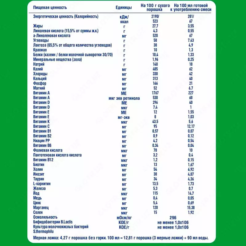   Смесь NAN 1 Кисломолочный 400 гр с 0+ мес