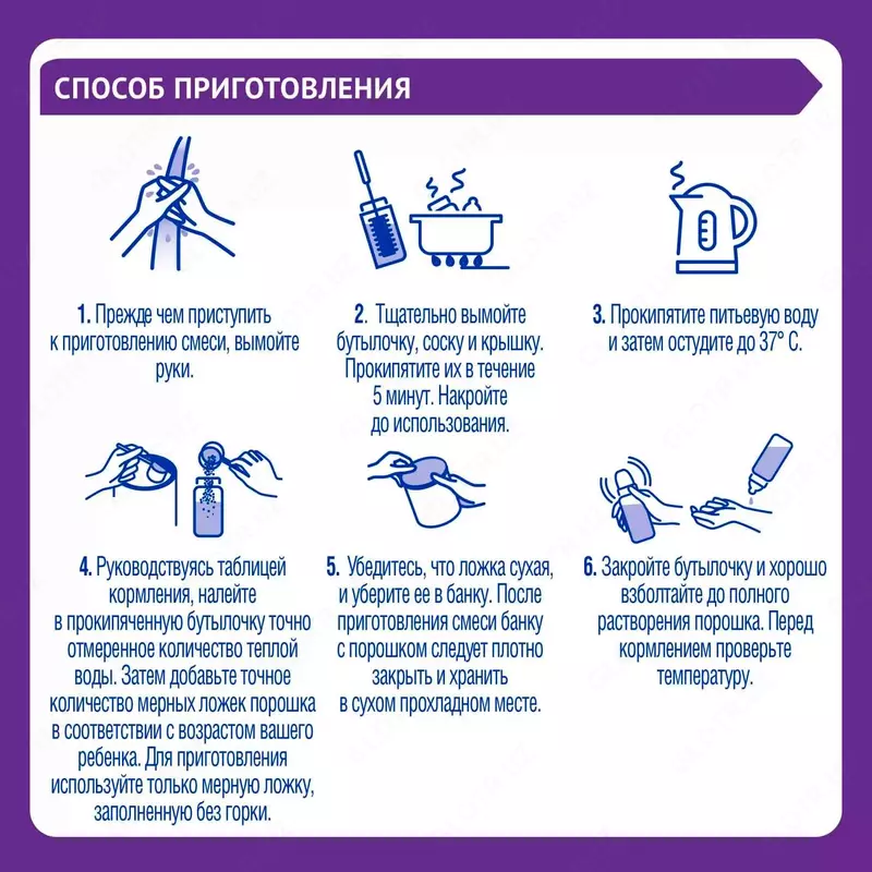  Детская смесь NAN 1 гипоаллергенная  400 г - 