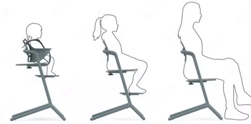 Cybex o'rindiq - LEMO 3in 1 to'plami zamsh kulrang | o'rta kulrang