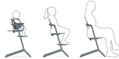 Стульчик для кормления Cybex - LEMO 3in1 SET Suede Grey | mid grey